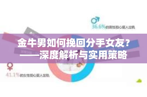 金牛男如何挽回分手女友？——深度解析与实用策略